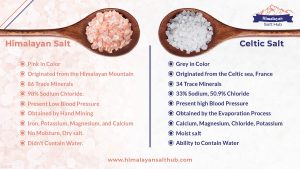Himalayan salt and celtic salt 